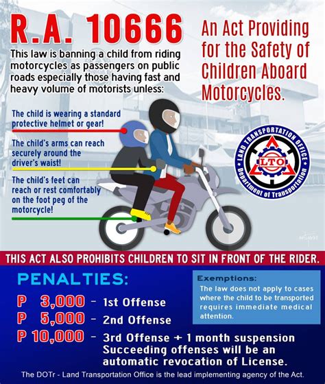 republic act 10666|PNoy's legacy: Children’s Safety on Motorcycles Act of 2015.